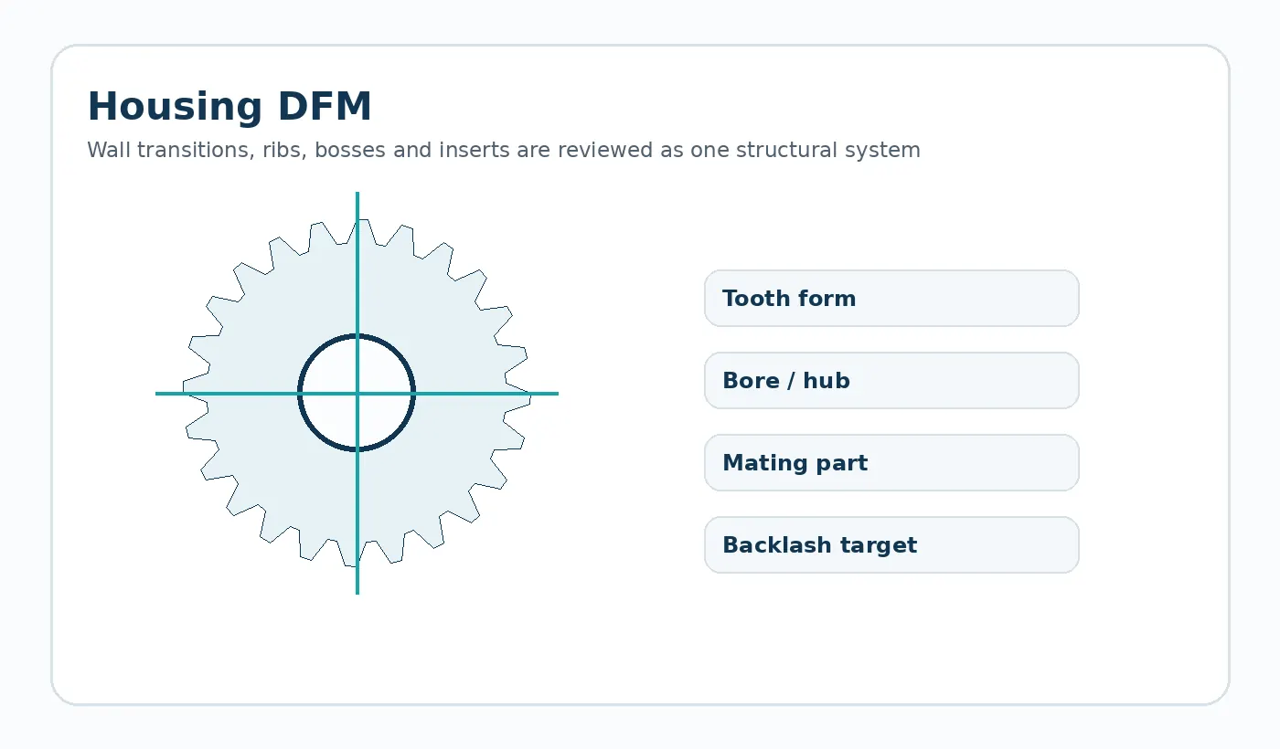 Injection Molding DFM Checklist